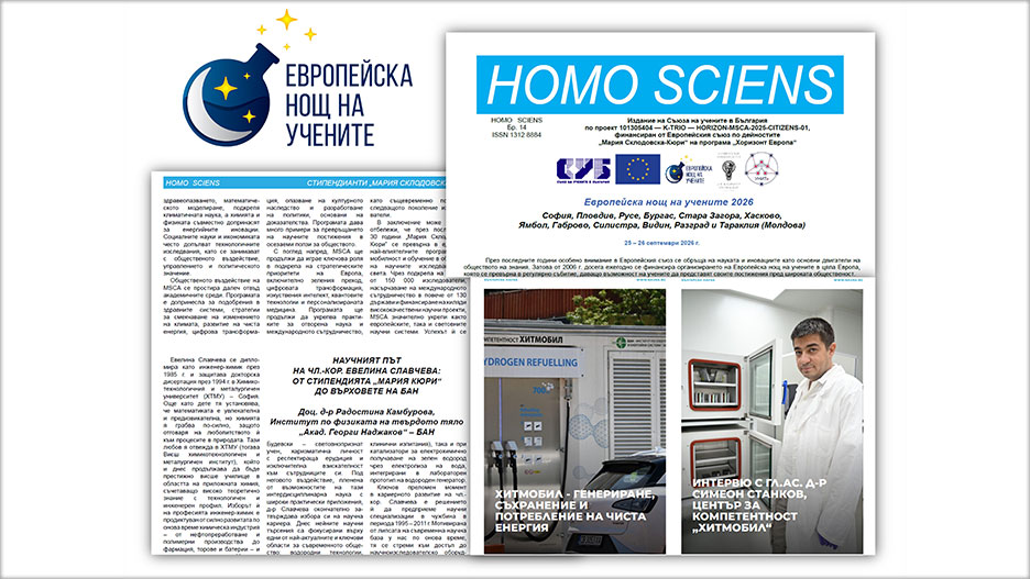 Lorem Ipsum Dolor